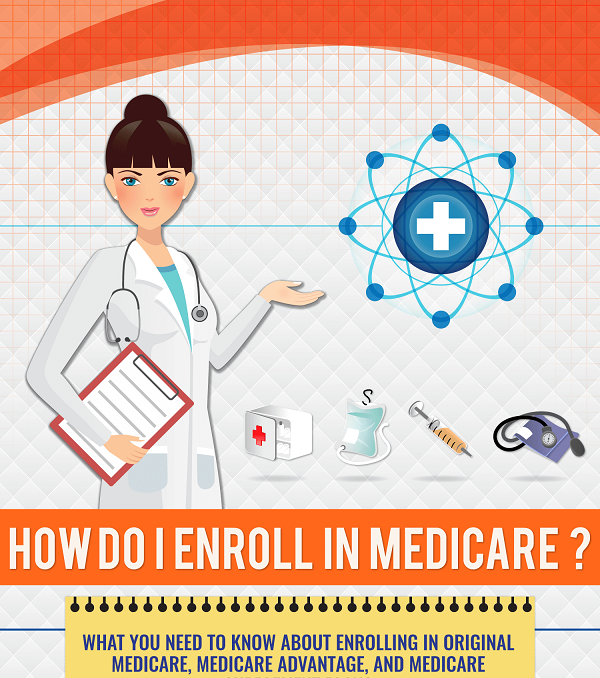 How do I enroll in Medicare
