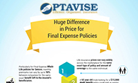 Huge Difference in Price for Final Expense Policies