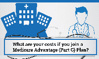 Your Costs with a Part C Medicare Advantage Plan