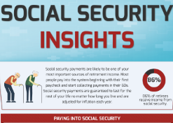 Scoial Security Insights