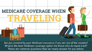 Medicare Options for Retirees Who Travel