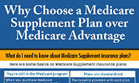 Why Choose a Medicare Supplement