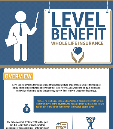 Level Benefit Whole Life Insurance