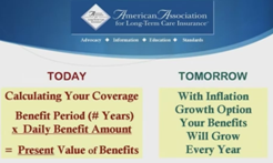 Long Term Care Insurance what people buy and pay